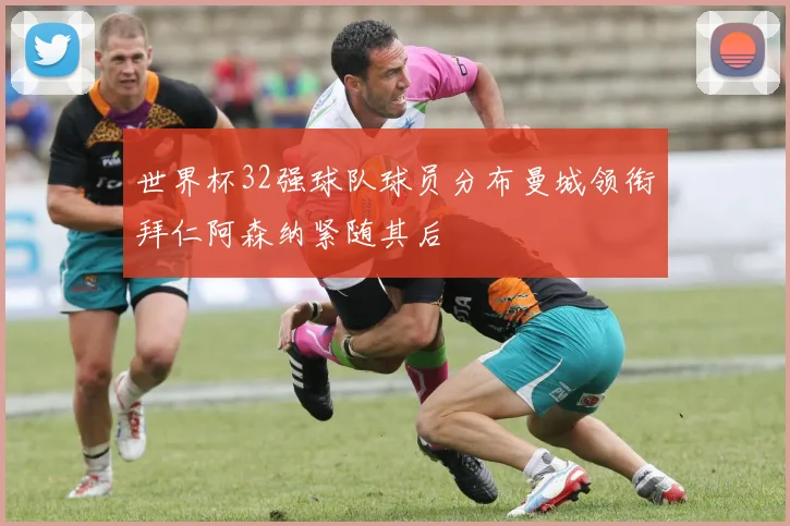 世界杯32强球队球员分布曼城领衔拜仁阿森纳紧随其后